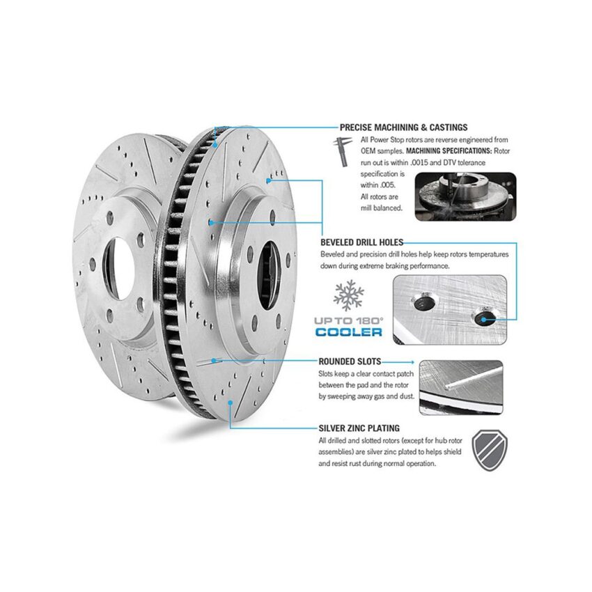 Power Stop® - Evolution Drilled and Slotted - Görsel 4